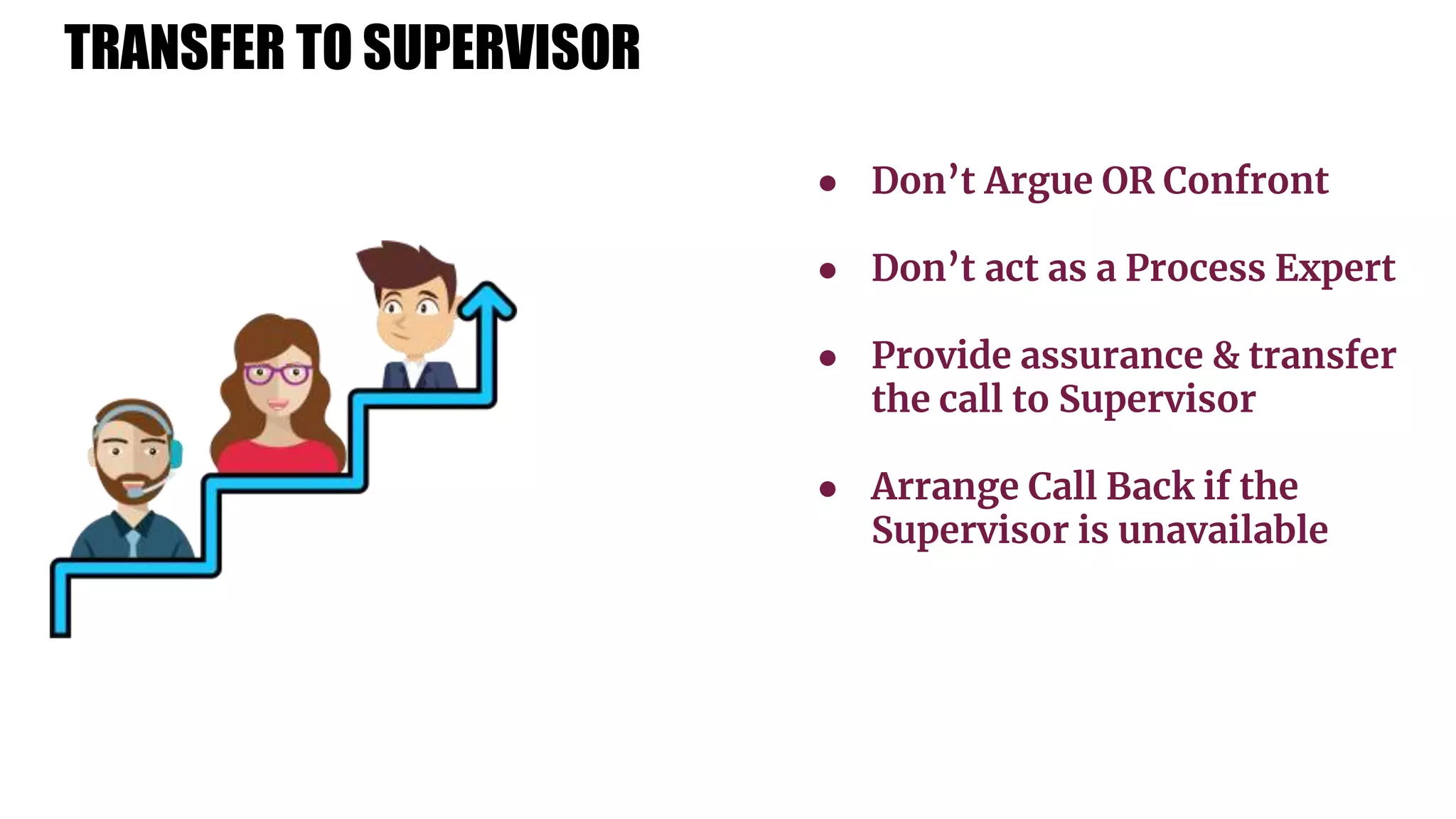 ● Don’t Argue OR Confront
● Don’t act as a Process Expert
● Provide assurance & transfer
the call to Supervisor
● Arrange Call Back if the
Supervisor is unavailable
TRANSFER TO SUPERVISOR
 