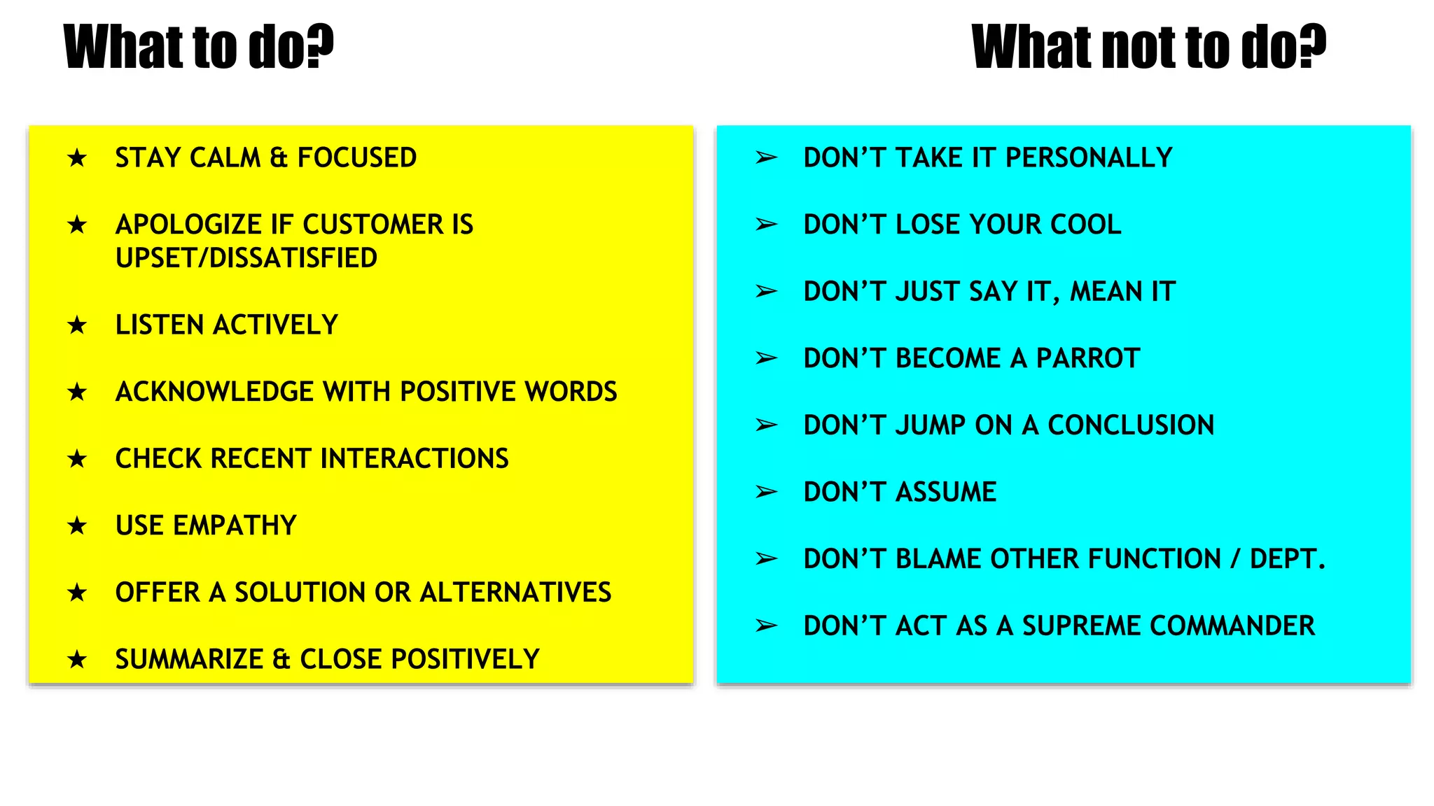 What to do? What not to do?
★ STAY CALM & FOCUSED
★ APOLOGIZE IF CUSTOMER IS
UPSET/DISSATISFIED
★ LISTEN ACTIVELY
★ ACKNOWLEDGE WITH POSITIVE WORDS
★ CHECK RECENT INTERACTIONS
★ USE EMPATHY
★ OFFER A SOLUTION OR ALTERNATIVES
★ SUMMARIZE & CLOSE POSITIVELY
➢ DON’T TAKE IT PERSONALLY
➢ DON’T LOSE YOUR COOL
➢ DON’T JUST SAY IT, MEAN IT
➢ DON’T BECOME A PARROT
➢ DON’T JUMP ON A CONCLUSION
➢ DON’T ASSUME
➢ DON’T BLAME OTHER FUNCTION / DEPT.
➢ DON’T ACT AS A SUPREME COMMANDER
 