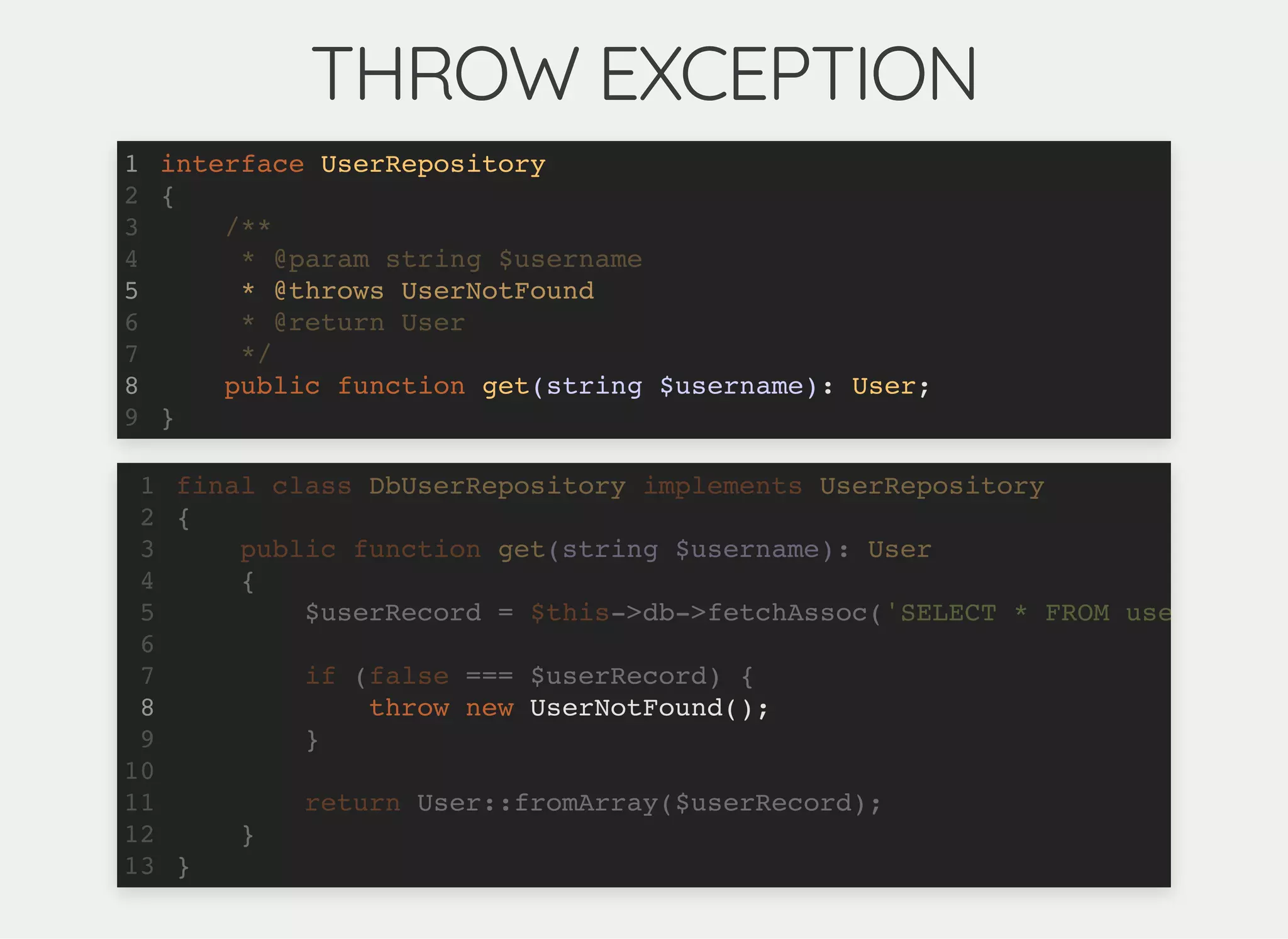 THROW EXCEPTIONTHROW EXCEPTION
interface UserRepository
* @throws UserNotFound
public function get(string $username): User;
1
{2
/**3
* @param string $username4
5
* @return User6
*/7
8
}9
throw new UserNotFound();
final class DbUserRepository implements UserRepository1
{2
public function get(string $username): User3
{4
$userRecord = $this->db->fetchAssoc('SELECT * FROM use5
6
if (false === $userRecord) {7
8
}9
10
return User::fromArray($userRecord);11
}12
}13
 