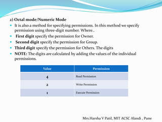 2) Octal mode/Numeric Mode
 It is also a method for specifying permissions. In this method we specify
permission using three-digit number. Where..
 First digit specify the permission for Owner.
 Second digit specify the permission for Group.
 Third digit specify the permission for Others. The digits
 NOTE: The digits are calculated by adding the values of the individual
permissions.
Value Permission
4 Read Permission
2 Write Permission
1 Execute Permission
Mrs.Harsha V Patil, MIT ACSC Alandi , Pune
 
