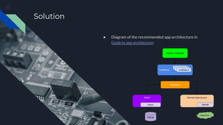 Solution
● Diagram of the recommended app architecture in
Guide to app architecture:
 