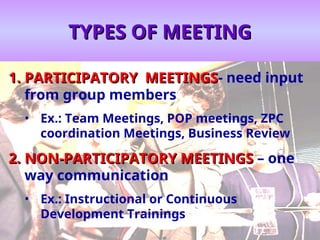 TYPES OF MEETING
TYPES OF MEETING
1.
1. PARTICIPATORY MEETINGS
PARTICIPATORY MEETINGS- need input
from group members
• Ex.: Team Meetings, POP meetings, ZPC
coordination Meetings, Business Review
2.
2. NON-PARTICIPATORY MEETINGS
NON-PARTICIPATORY MEETINGS – one
way communication
• Ex.: Instructional or Continuous
Development Trainings
 