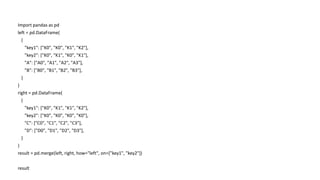 Import pandas as pd
left = pd.DataFrame(
{
"key1": ["K0", "K0", "K1", "K2"],
"key2": ["K0", "K1", "K0", "K1"],
"A": ["A0", "A1", "A2", "A3"],
"B": ["B0", "B1", "B2", "B3"],
}
)
right = pd.DataFrame(
{
"key1": ["K0", "K1", "K1", "K2"],
"key2": ["K0", "K0", "K0", "K0"],
"C": ["C0", "C1", "C2", "C3"],
"D": ["D0", "D1", "D2", "D3"],
}
)
result = pd.merge(left, right, how="left", on=["key1", "key2"])
result
 