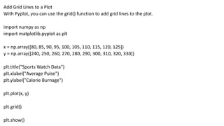 Add Grid Lines to a Plot
With Pyplot, you can use the grid() function to add grid lines to the plot.
import numpy as np
import matplotlib.pyplot as plt
x = np.array([80, 85, 90, 95, 100, 105, 110, 115, 120, 125])
y = np.array([240, 250, 260, 270, 280, 290, 300, 310, 320, 330])
plt.title("Sports Watch Data")
plt.xlabel("Average Pulse")
plt.ylabel("Calorie Burnage")
plt.plot(x, y)
plt.grid()
plt.show()
 
