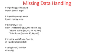 Handling Missing Data for Data Analysis.pptx