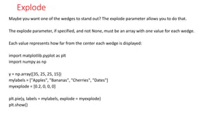 Explode
Maybe you want one of the wedges to stand out? The explode parameter allows you to do that.
The explode parameter, if specified, and not None, must be an array with one value for each wedge.
Each value represents how far from the center each wedge is displayed:
import matplotlib.pyplot as plt
import numpy as np
y = np.array([35, 25, 25, 15])
mylabels = ["Apples", "Bananas", "Cherries", "Dates"]
myexplode = [0.2, 0, 0, 0]
plt.pie(y, labels = mylabels, explode = myexplode)
plt.show()
 