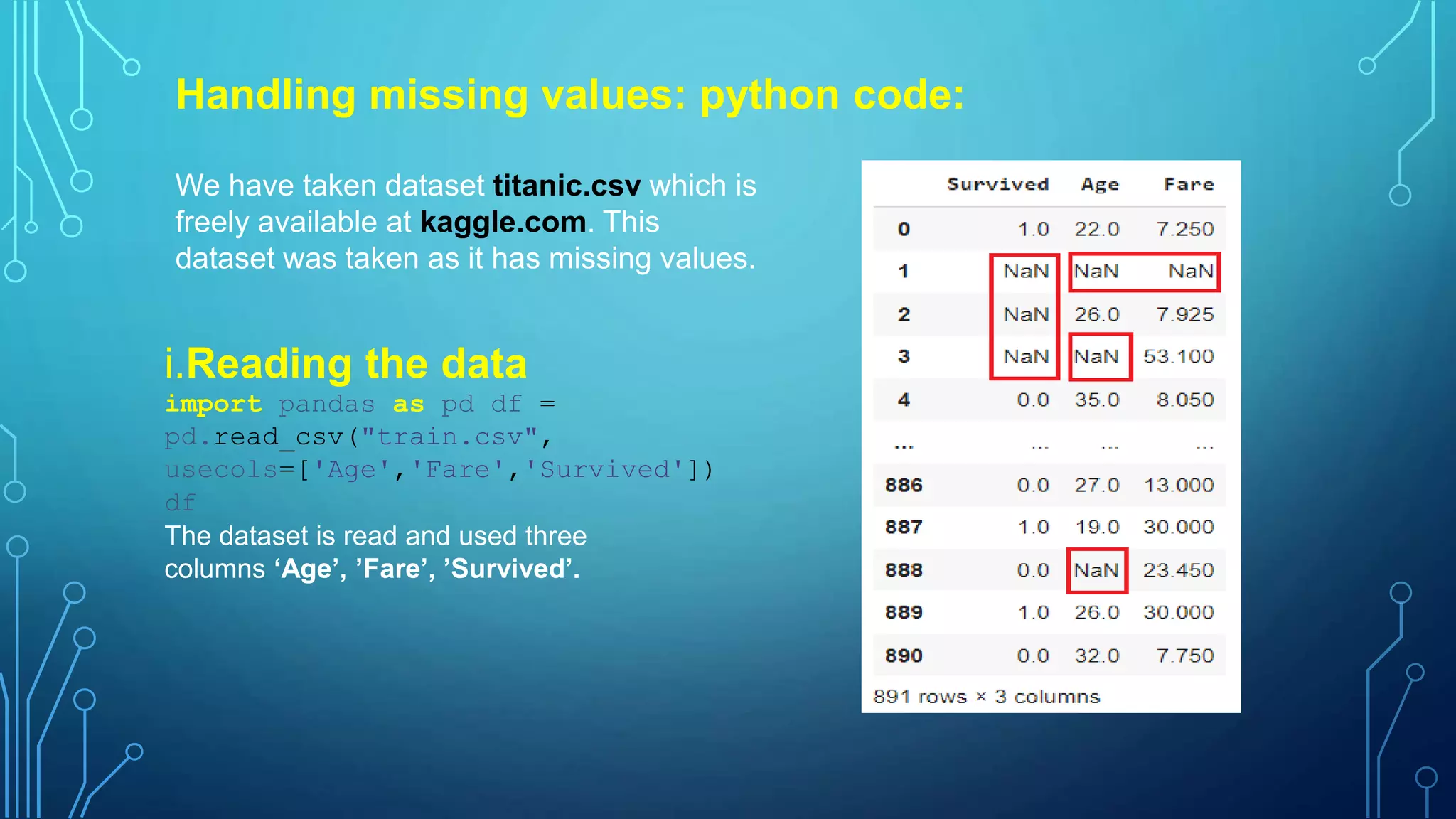 Handling missing values: python code:
We have taken dataset titanic.csv which is
freely available at kaggle.com. This
dataset was taken as it has missing values.
i.Reading the data
import pandas as pd df =
pd.read_csv("train.csv",
usecols=['Age','Fare','Survived'])
df
The dataset is read and used three
columns ‘Age’, ’Fare’, ’Survived’.
 