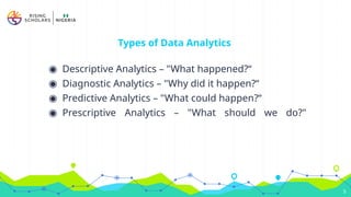Types of Data Analytics
◉ Descriptive Analytics – "What happened?“
◉ Diagnostic Analytics – "Why did it happen?“
◉ Predictive Analytics – "What could happen?“
◉ Prescriptive Analytics – "What should we do?"
5
 