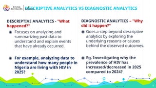 DESCRIPTIVE ANALYTICS - "What
happened?"
◉ Focuses on analyzing and
summarizing past data to
understand and explain events
that have already occurred.
◉ For example, analyzing data to
understand how many people in
Nigeria are living with HIV in
2025?
DESCRIPTIVE ANALYTICS VS DIAGNOSTIC ANALYTICS
DIAGNOSTIC ANALYTICS – "Why
did it happen?“
◉ Goes a step beyond descriptive
analytics by exploring the
underlying reasons or causes
behind the observed outcomes.
◉ Eg. Investigating why the
prevalence of HIV has
increased/decreased in 2025
compared to 2024?
6
 