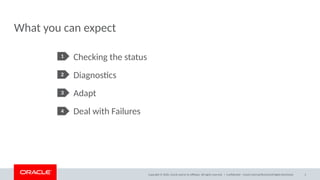 Copyright © 2020, Oracle and/or its affiliates. All rights reserved. |
What you can expect
Checking the status
Diagnostics
Adapt
Deal with Failures
1
2
3
4
Confidential – Oracle Internal/Restricted/Highly Restricted 5
 