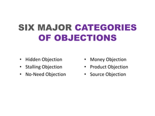 SIX MAJOR CATEGORIES
    OF OBJECTIONS

• Hidden Objection     • Money Objection
• Stalling Objection   • Product Objectio...