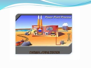Handling of coal in thermal power plant | PPTX