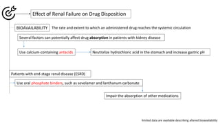 Handling of drugs in Renal Failure (kinetics and dynamics) | PPTX