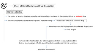 Handling of drugs in Renal Failure (kinetics and dynamics) | PPTX