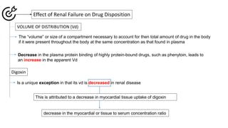 Handling of drugs in Renal Failure (kinetics and dynamics) | PPTX