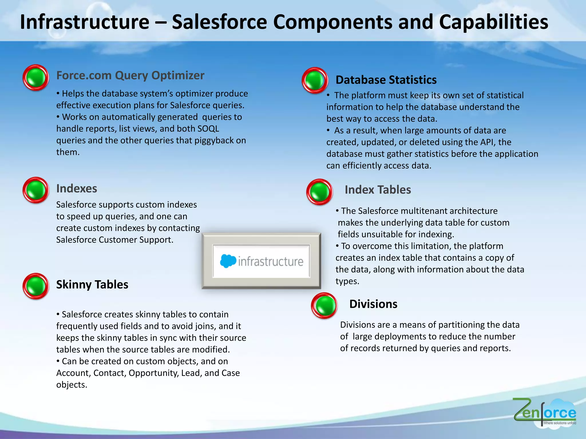 Infrastructure – Salesforce Components and Capabilities
Force.com Query Optimizer
• Helps the data ase s ste s opti ize p odu e
effective execution plans for Salesforce queries.
• Works on automatically generated queries to
handle reports, list views, and both SOQL
queries and the other queries that piggyback on
them.
• The platform must keep its own set of statistical
information to help the database understand the
best way to access the data.
• As a result, when large amounts of data are
created, updated, or deleted using the API, the
database must gather statistics before the application
can efficiently access data.
Indexes Index Tables
• The Salesforce multitenant architecture
makes the underlying data table for custom
fields unsuitable for indexing.
• To overcome this limitation, the platform
creates an index table that contains a copy of
the data, along with information about the data
types.Skinny Tables
Database Statistics
Salesforce supports custom indexes
to speed up queries, and one can
create custom indexes by contacting
Salesforce Customer Support.
• Salesforce creates skinny tables to contain
frequently used fields and to avoid joins, and it
keeps the skinny tables in sync with their source
tables when the source tables are modified.
• Can be created on custom objects, and on
Account, Contact, Opportunity, Lead, and Case
objects.
Divisions are a means of partitioning the data
of large deployments to reduce the number
of records returned by queries and reports.
Divisions
 