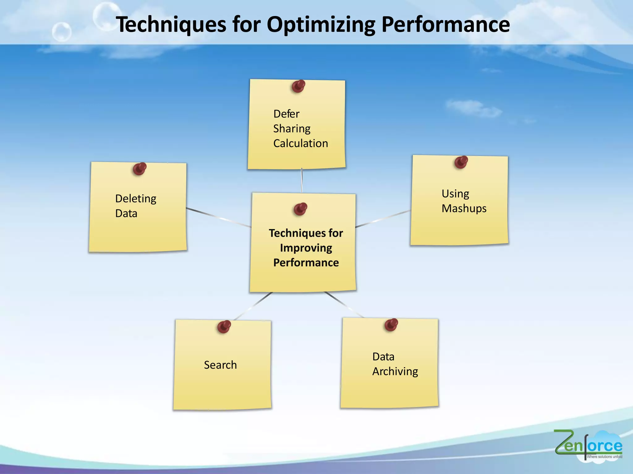 Techniques for Optimizing Performance
Using
Mashups
Defer
Sharing
Calculation
Deleting
Data
Search
Data
Archiving
 