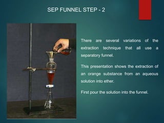 Handling of pipette ,buret,separatory funnnel, graduated cylinder | PPT