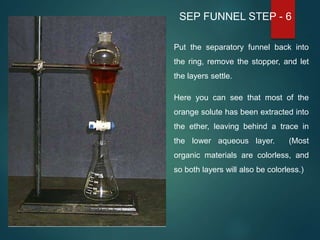Handling of pipette ,buret,separatory funnnel, graduated cylinder | PPT