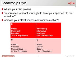 INTERNAL USE ONLYINTERNAL USE ONLY Copyright 2010 FUJITSU
Leadership Style
What’s your disc profile?
Do you need to adapt your style to tailor your approach to the
individual?
Increase your effectiveness and communication?
15
D
Direct
Dominant
Decisive
25% of Population
I
Influencing
Interactive
Inspiring
25% of Population
C
Correct
Cautious
Conscientious
25% of Population
S
Stable
Steady
Secure
25% of Population
 