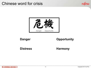 INTERNAL USE ONLYINTERNAL USE ONLY Copyright 2010 FUJITSU
Chinese word for crisis
Danger Opportunity
Distress Harmony
17
 