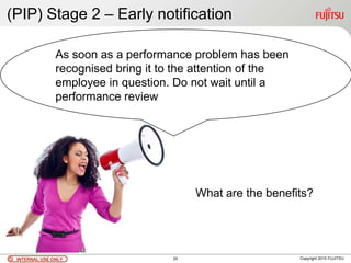 INTERNAL USE ONLYINTERNAL USE ONLY Copyright 2010 FUJITSU
(PIP) Stage 2 – Early notification
25
As soon as a performance problem has been
recognised bring it to the attention of the
employee in question. Do not wait until a
performance review
What are the benefits?
 
