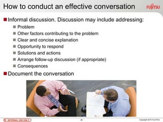 INTERNAL USE ONLYINTERNAL USE ONLY Copyright 2010 FUJITSU
How to conduct an effective conversation
Informal discussion. Discussion may include addressing:
 Problem
 Other factors contributing to the problem
 Clear and concise explanation
 Opportunity to respond
 Solutions and actions
 Arrange follow-up discussion (if appropriate)
 Consequences
Document the conversation
26
 