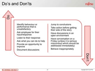 INTERNAL USE ONLYINTERNAL USE ONLY Copyright 2010 FUJITSU
Do’s and Don’ts
27
Identify behaviour or
performance that is
unsatisfactory
Ask employee for their
input/response
Listen to their response
Ask what you can do to help
Provide an opportunity to
improve
Document discussions
Jump to conclusions
Take action before getting
their side of the story
Have discussions in an
open environment
Have conversation on a
Friday (unless it is serious
misconduct which should be
addressed immediately)
Behave inappropriately
Do
Don’t
 