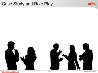INTERNAL USE ONLYINTERNAL USE ONLY Copyright 2010 FUJITSU
Case Study and Role Play
35
 
