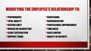 MODIFYING THE EMPLOYEE’S RELATIONSHIP TO:
•PERFORMANCE
•TOTAL QUALITY
•CULTURE SHIFT
•MERGER OR ACQUISITION
•CLIENT SATISFACTION
•SUPPORT TEAMS
•RIGHTSIZING
•REORGANIZATION
•PROFESSIONAL EMPOWERMENT
•TIMELINESS
•SALES QUOTAS
•QUALITY OF REPORTS
 