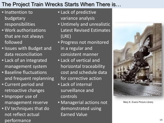 The Project Train Wrecks Starts When There is…
 Inattention to             Lack of predictive
  budgetary                   variance analysis
  responsibilities           Untimely and unrealistic
 Work authorizations         Latest Revised Estimates
  that are not always         (LRE)
  followed                   Progress not monitored
 Issues with Budget and      in a regular and
  data reconciliation         consistent manner
 Lack of an integrated      Lack of vertical and
  management system           horizontal traceability
 Baseline fluctuations       cost and schedule data
  and frequent replanning     for corrective action
 Current period and         Lack of internal
  retroactive changes         surveillance and
 Improper use of             controls
  management reserve         Managerial actions not     Mary K. Evans Picture Library


 EV techniques that do       demonstrated using
  not reflect actual          Earned Value
  performance                                                                            14
 
