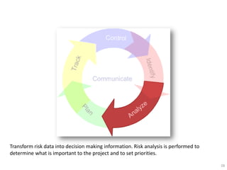 Transform risk data into decision making information. Risk analysis is performed to
determine what is important to the project and to set priorities.

                                                                                      28
 