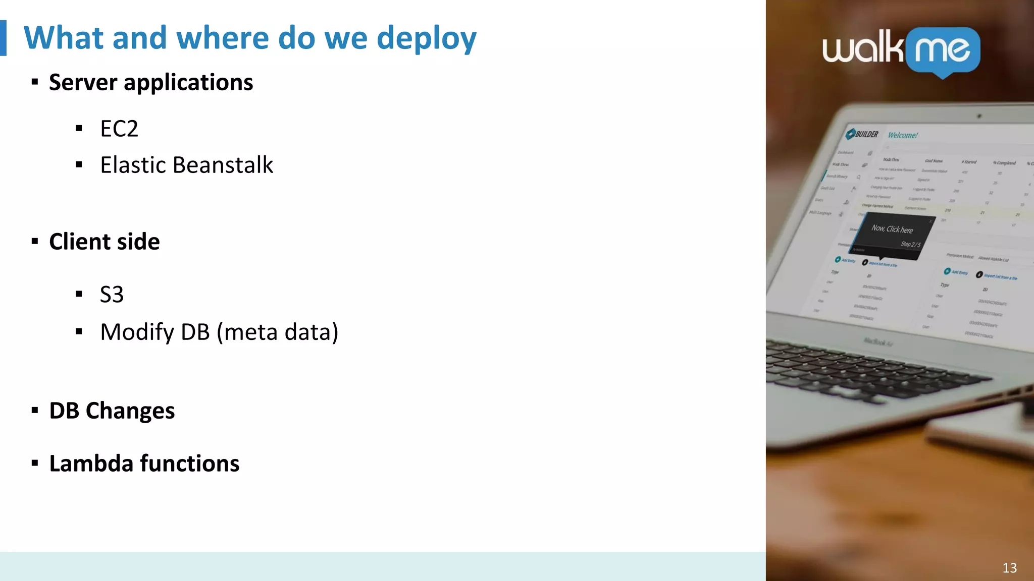 What and where do we deploy
13
▪ Server applications
▪ EC2
▪ Elastic Beanstalk
▪ Client side
▪ S3
▪ Modify DB (meta data)
▪ DB Changes
▪ Lambda functions
 