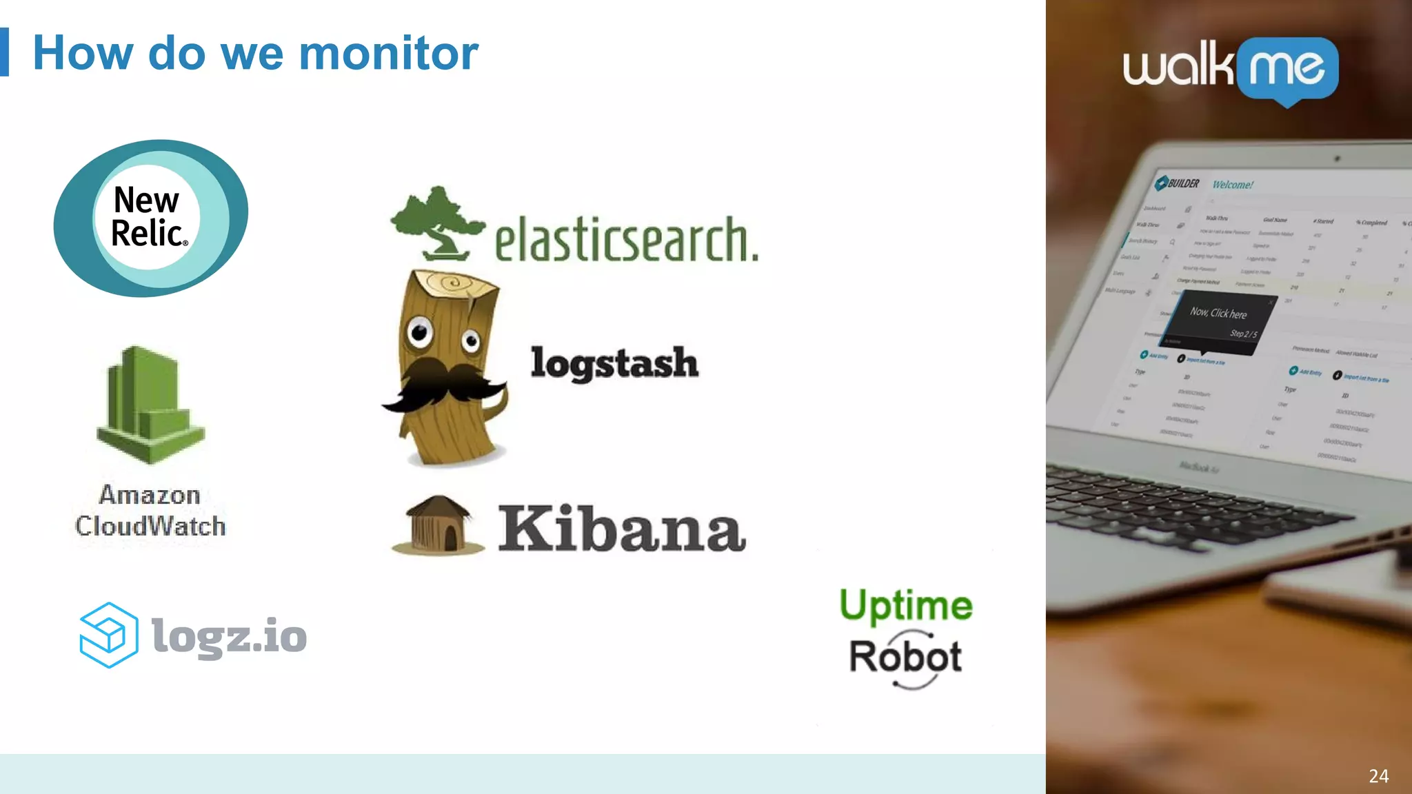 How do we monitor
24
 