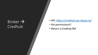 Handling Secrets in Your Cloud Native Architecture