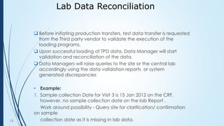Handling Third Party Vendor Data_Katalyst HLS | PDF