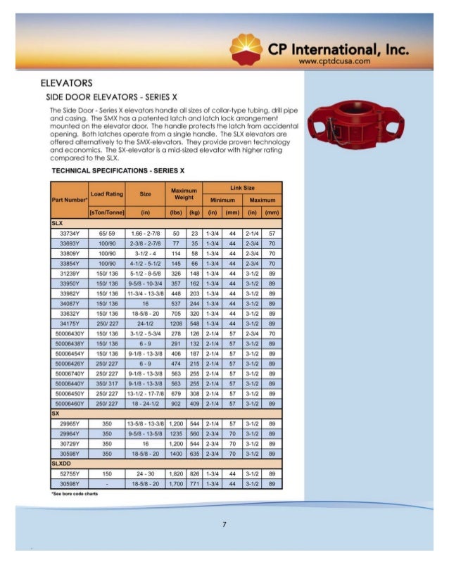 Handling tool catalog CP International Presentation