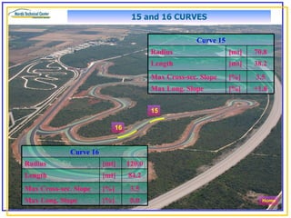 Handling Track Specifications Eng 18 09 08 | PPS