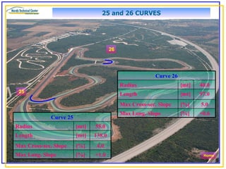 Handling Track Specifications Eng 18 09 08 | PPS