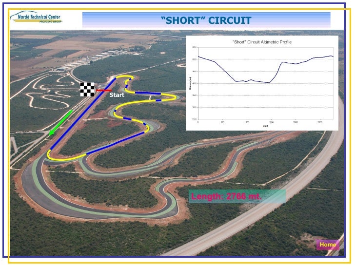 Handling Track Specifications Eng 18 09 08