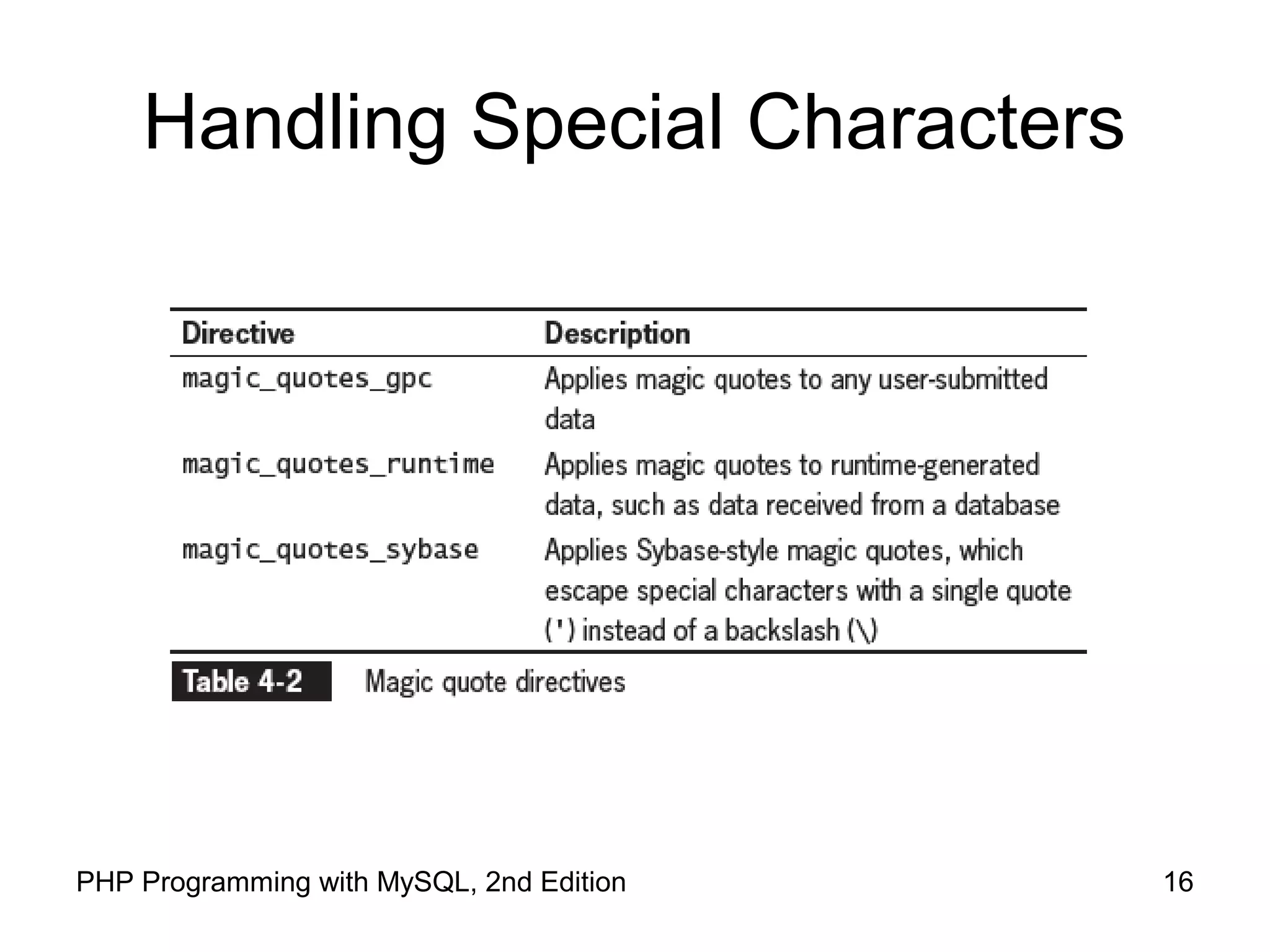 Handling Special Characters
16PHP Programming with MySQL, 2nd Edition
 