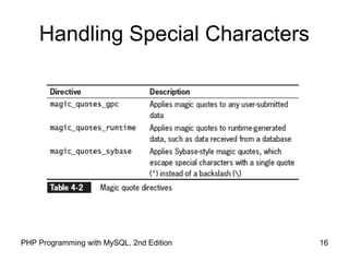 Handling User Input and Processing Form Data | PPT