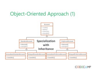 Object-Oriented Approach (1)
 