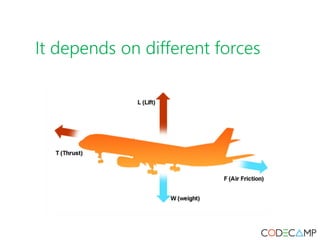 It depends on different forces
 