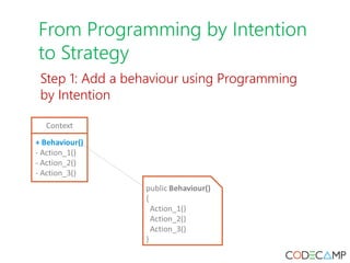 From Programming by Intention
to Strategy
Step 1: Add a behaviour using Programming
by Intention
 