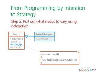 From Programming by Intention
to Strategy
Step 2: Pull out what needs to vary using
delegation
 