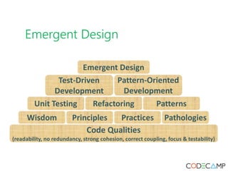 Emergent Design
 