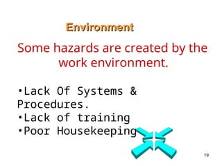 19
Some hazards are created by the
work environment.
Environment
Environment
•Lack Of Systems &
Procedures.
•Lack of training
•Poor Housekeeping
 