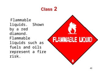 40
Class 2
Flammable
liquids. Shown
by a red
diamond.
Flammable
liquids such as
fuels and oils
represent a fire
risk.
 