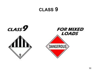 50
CLASS 9
 